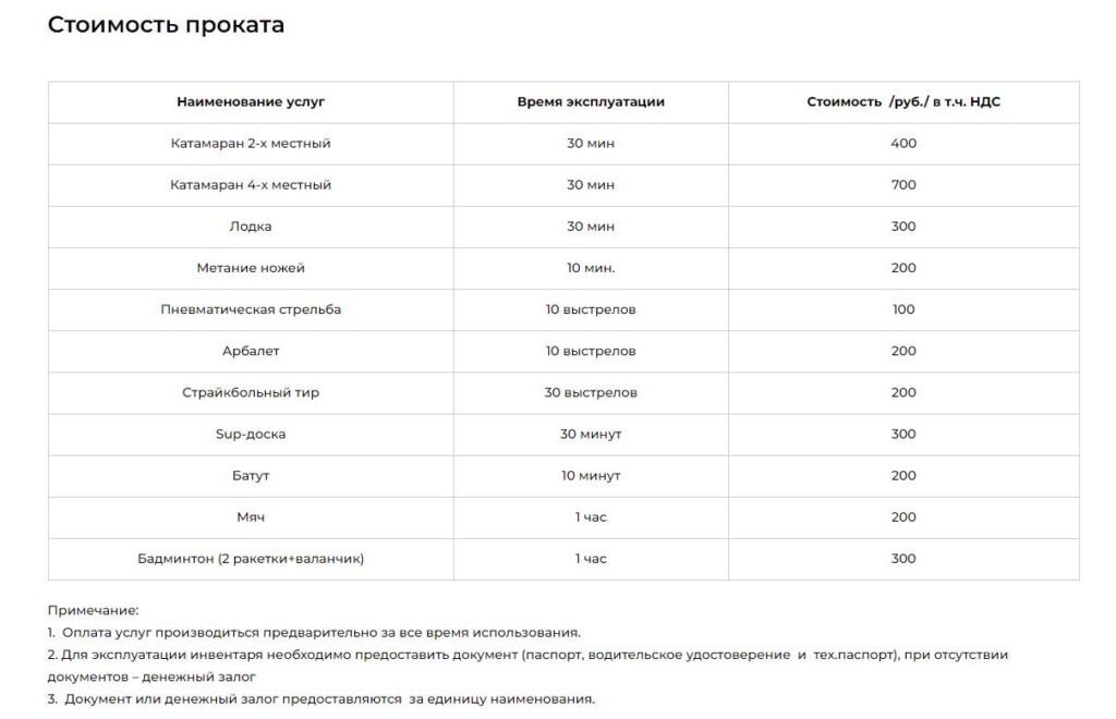 Цена на услуги проката, Остров, Абзаково