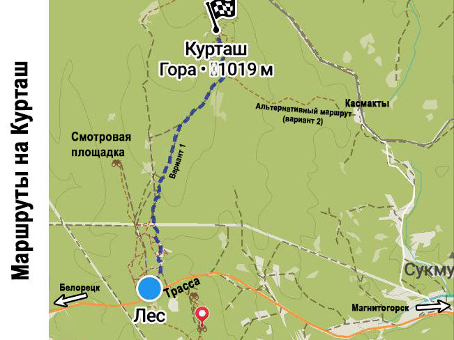 Карта-схема, Курташ